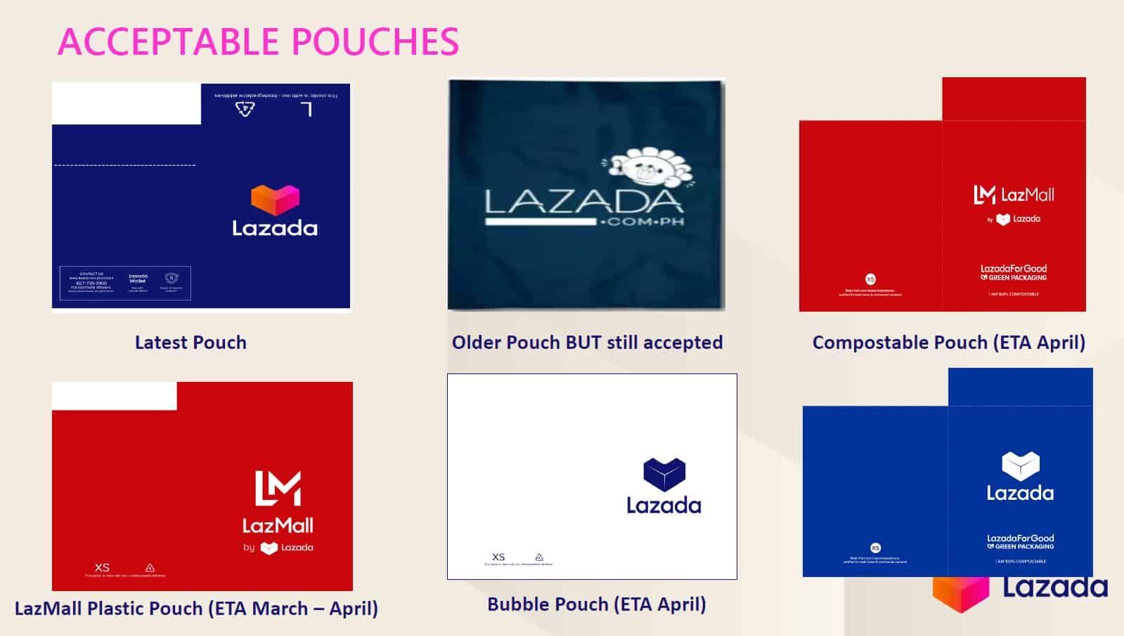 laszada drop off pouches from grandson travel and tours